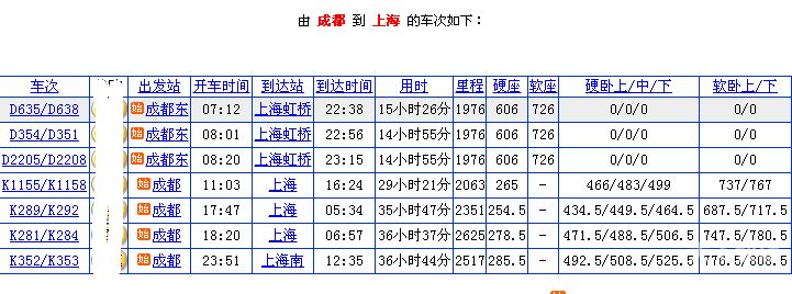 上海站到合肥列车时刻表（上海站到合肥列车时刻表查询）