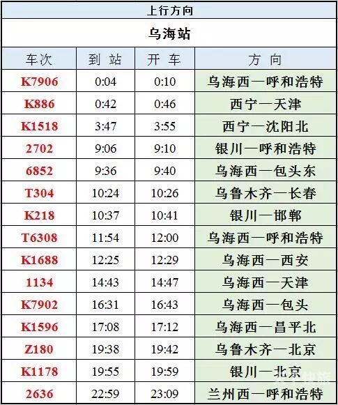 山丹至和田列车时刻表（山丹列车停靠时刻表）