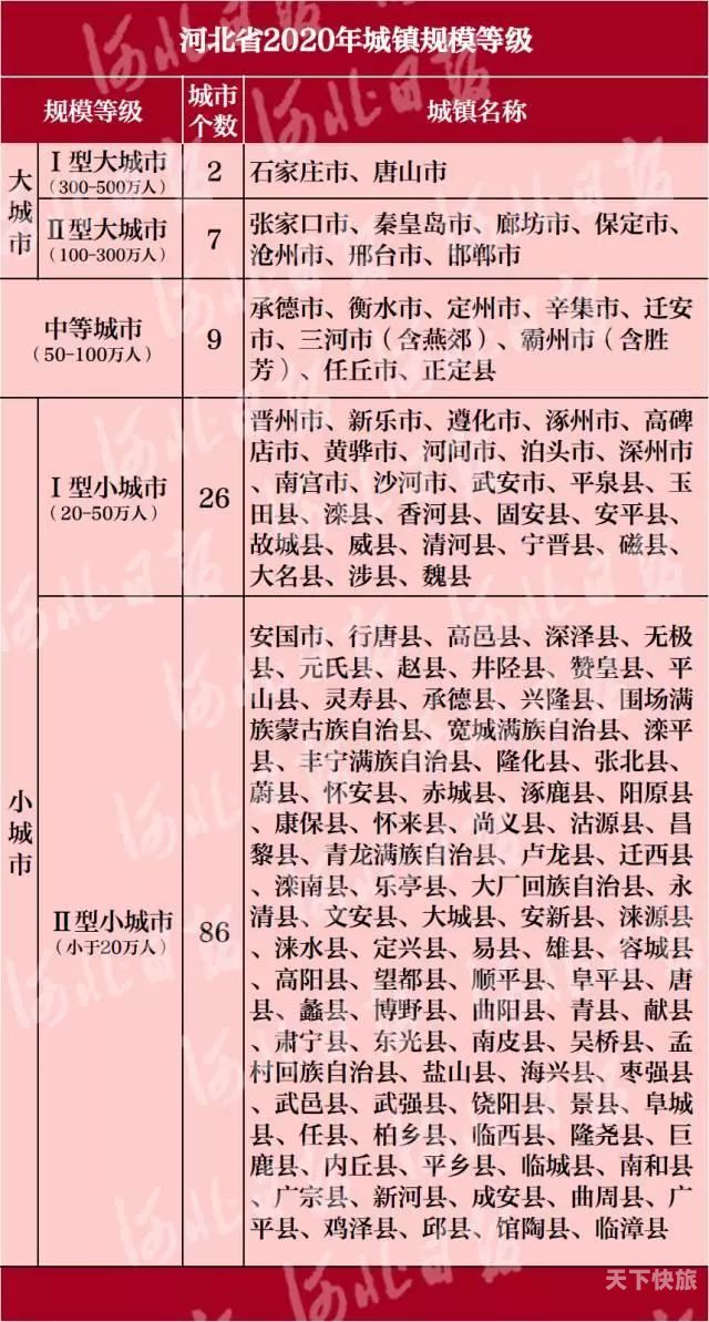 沧州晋州火车时刻表（晋州火车站发车车次）