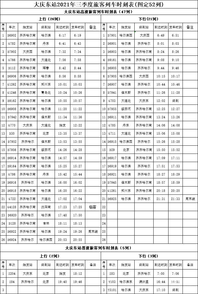 大庆到哈西站的火车时刻表（大庆到哈西站的火车时刻表查询）