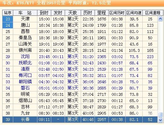 长春到天津滨海火车时刻表（长春到天津列车时刻表）