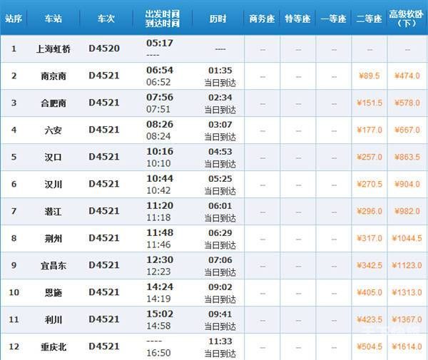 武汉到重庆动车列车时刻表（武汉到重庆动车列车时刻表最新）