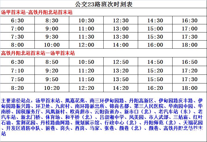 潍坊市20路汽车站时刻表（潍坊20路车路时间表）