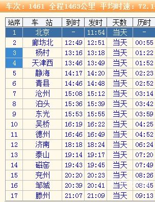 铁路到北京火车时刻表（北京铁路列车时刻表）