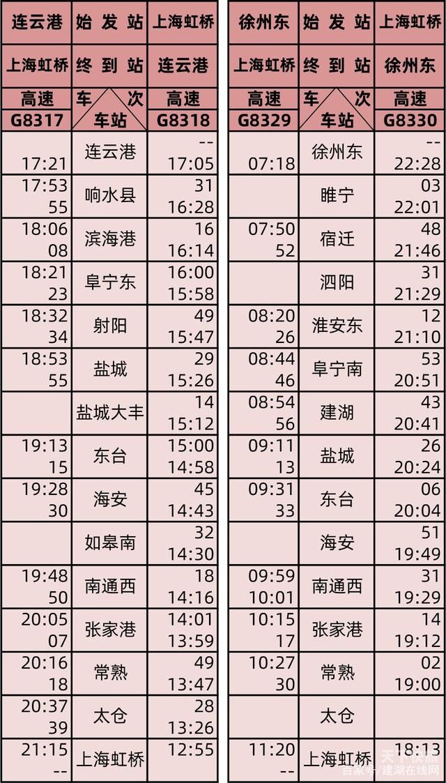 南京到上海高铁的票价（南京到上海高铁车票）